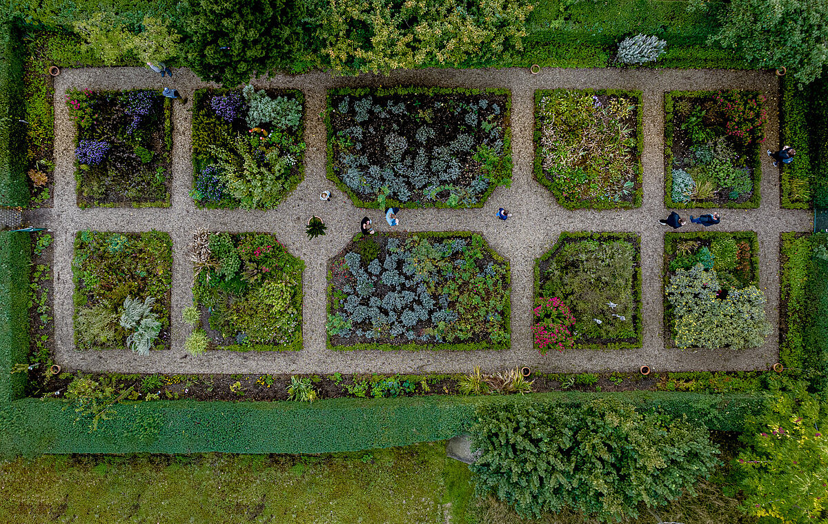 Der Bauerngarten aus der Vogelperspektive